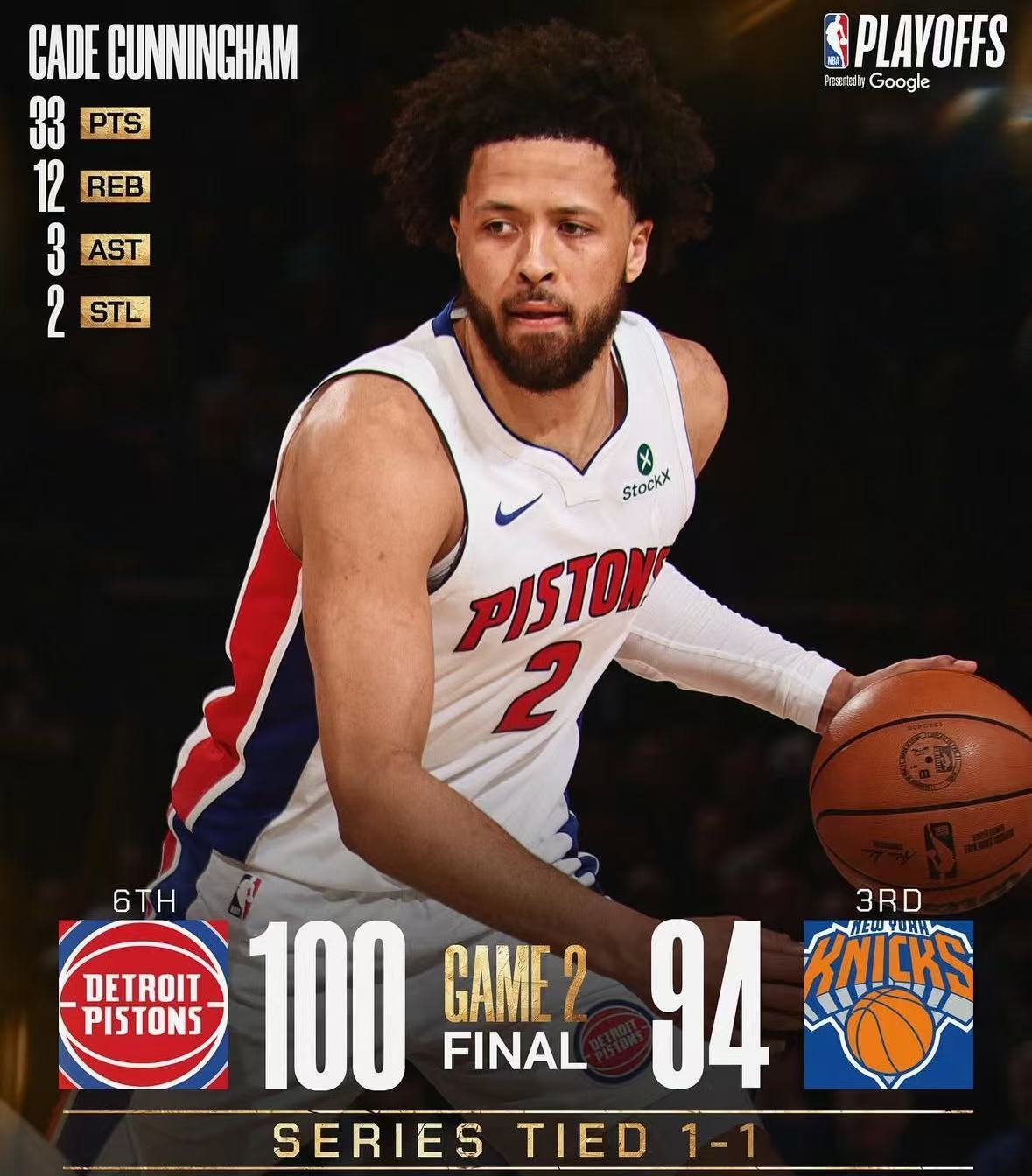 赛前底特律活塞调整名单以备NBA季后赛，扳平良机环节打磨，管理层满意，数据趋势出现新变化的简单介绍